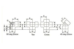 Forged Socketweld Fittings
